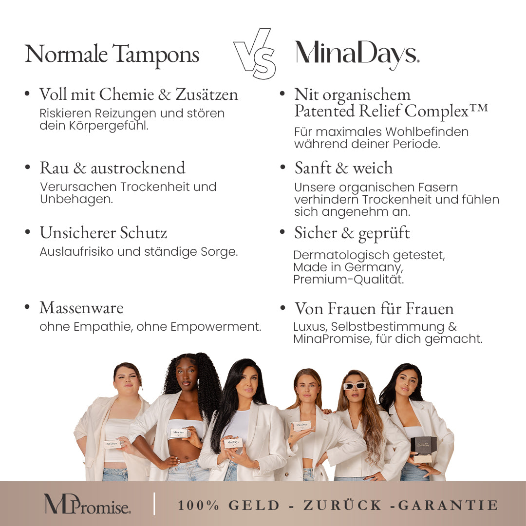 Bye Krämpfe, Hi Freiheit – mit innovativem 3-Stufen Wohlfühl-Komplex™️ im MinaDays Tampon